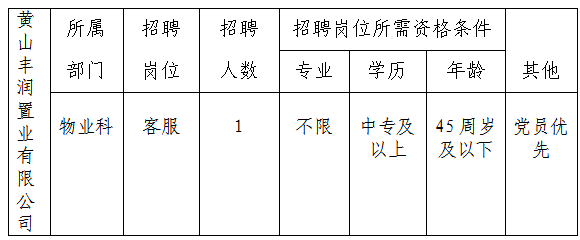 黄山丰润置业有限公司委托黄山市徽州时代人力资源有限公司招聘派遣工作人员公告