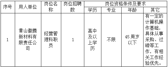 黄山徽腾新材料有限责任公司委托黄山市徽州时代人力资源有限公司招聘派遣工作人员公告